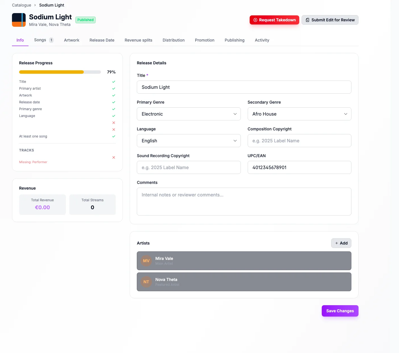Release editor in the BBN Label Suite with metadata, release progress and artists